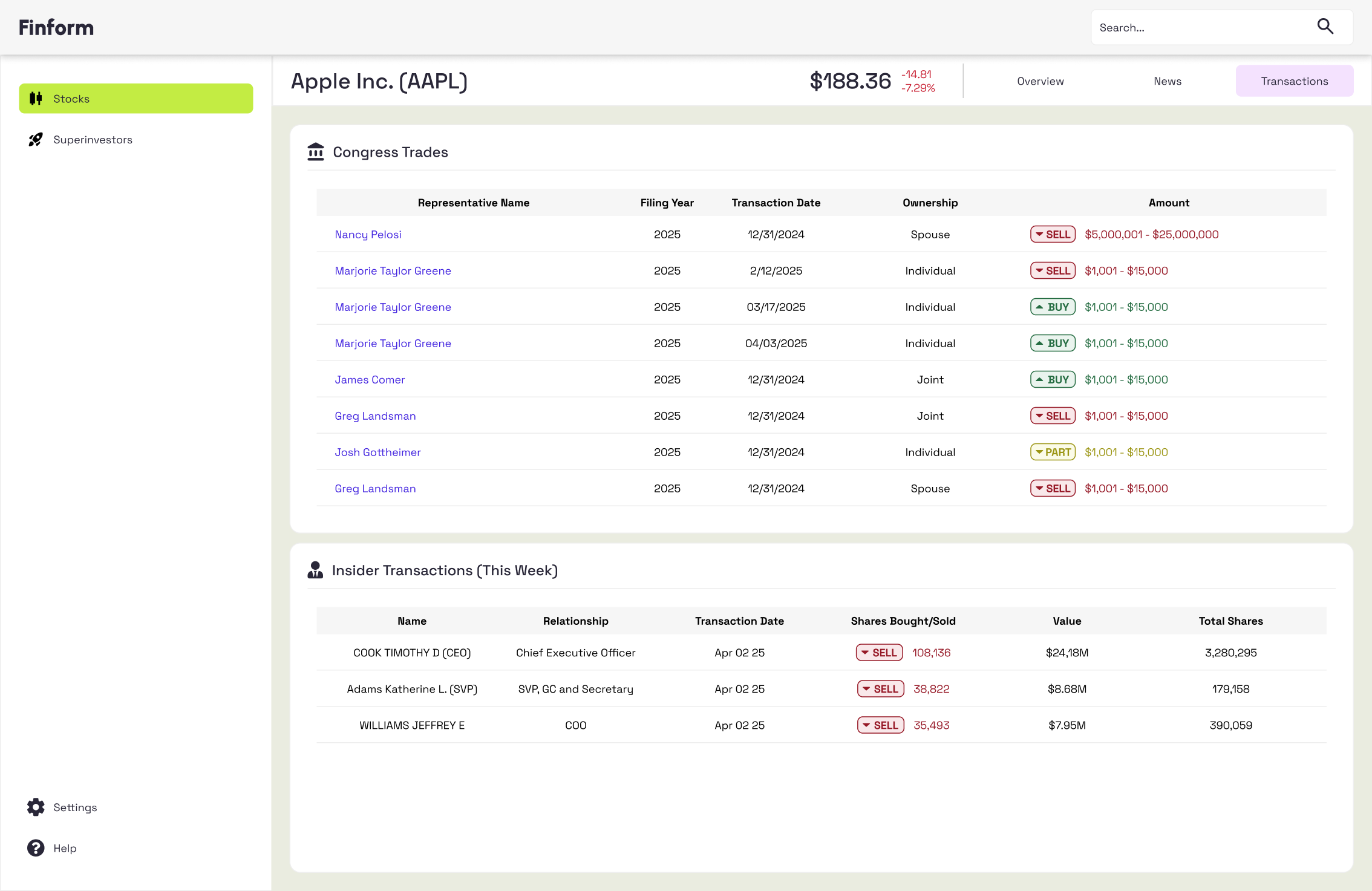 Stock Transactions dashboard showing insider trades and Congress transactions