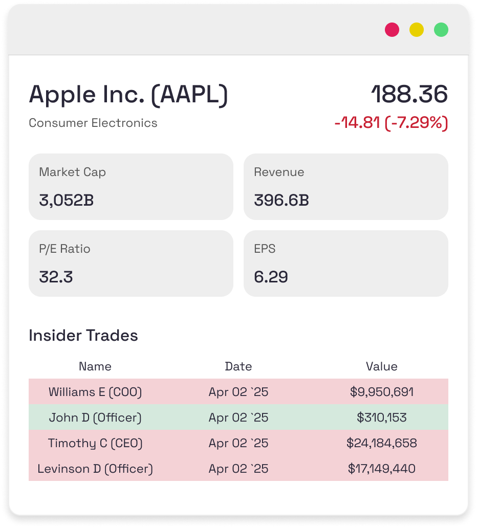 Landing Page Hero Image showing stock market analysis dashboard