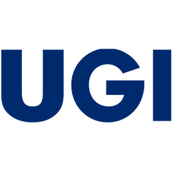 UGI Corporation Common Stock